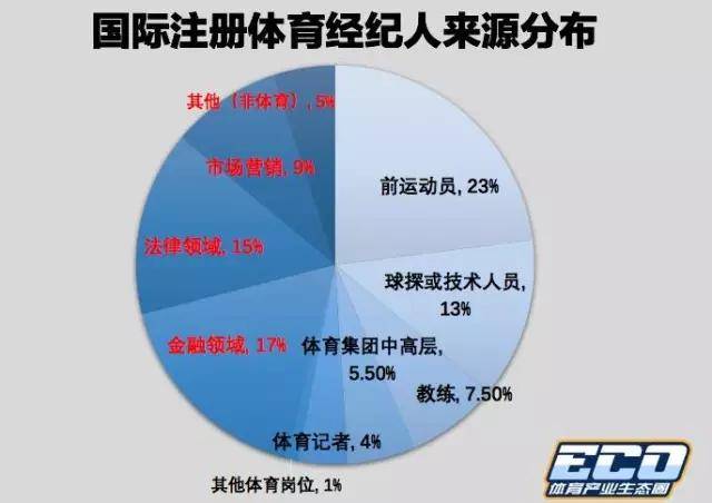 “投资中国”有哪些新机遇(图1)